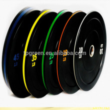 Gym colored rubber power lifting rubber bumper plates